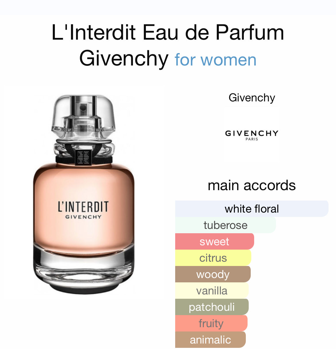 GIVENCHY L'INTERDIT  2.7 EDP LADY + 2.5 B/L + LIP STICK LE ROUGE (GIFT SET )