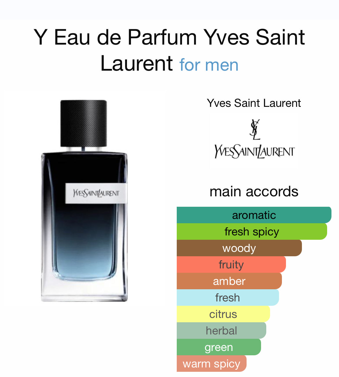 YSL Y 3.4 EDP MAN + 1.7 S/G + MINI TRAVEL SPRAY  ( GIFT SET )