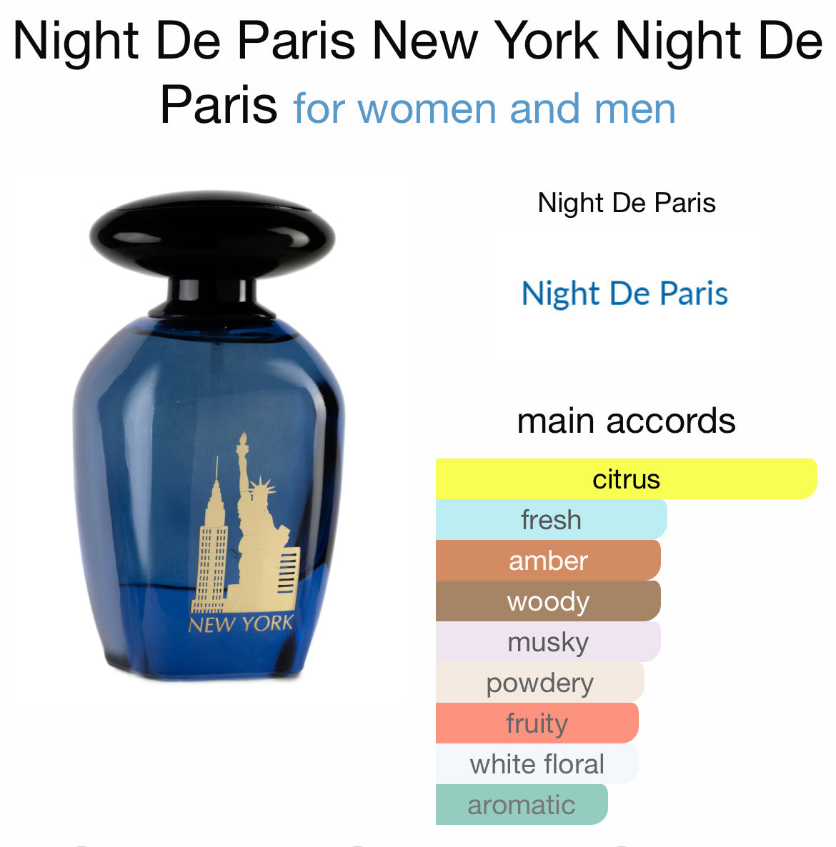 NIGHT De PARIS NEW YORK 3.4 EDP UNISEX ( by L' Orientale Fragrances Paris )