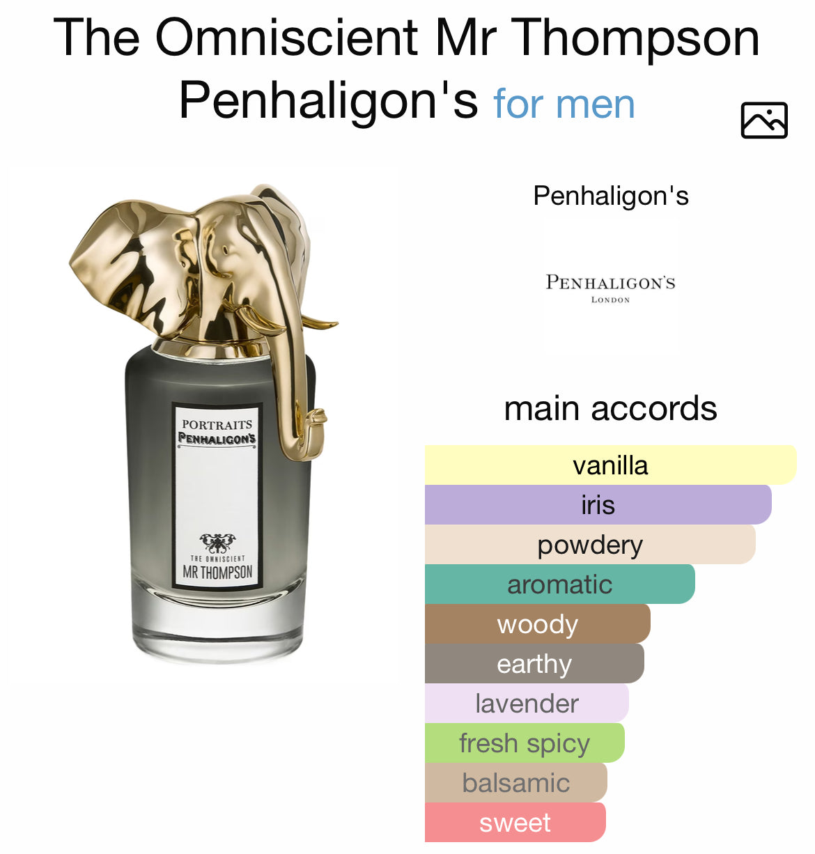 THE OMNISCIENT Mr. THOMPSON 2.5 EDP MAN ( by Penhaligon's )