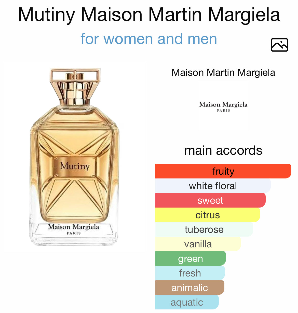 MUTINY 1.7 EDP UNISEX ( by Maison Margiela )