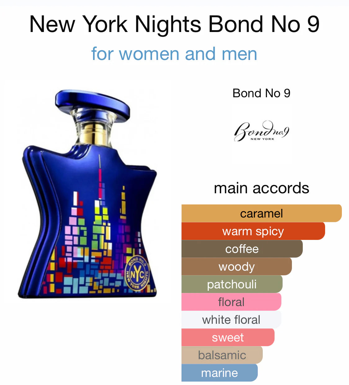 BOND No. 9 NY NIGHTS SCENTED 6.7oz ( 190 G )CANDLE