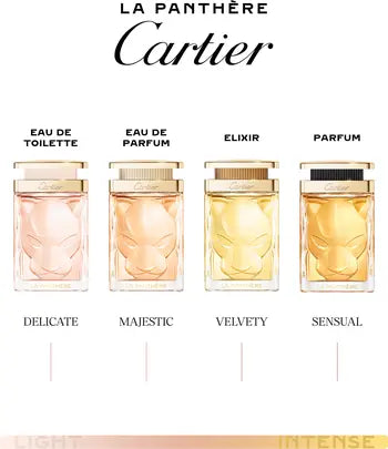 CARTIER LA PANTHERE ELIXIR 3.4 EDP LADY
