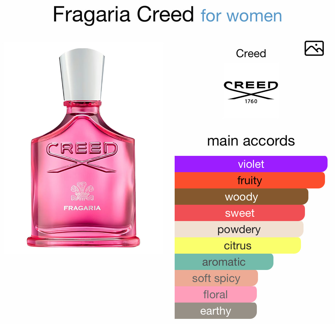 CREED FRAGARIA 2.5 EDP LADY