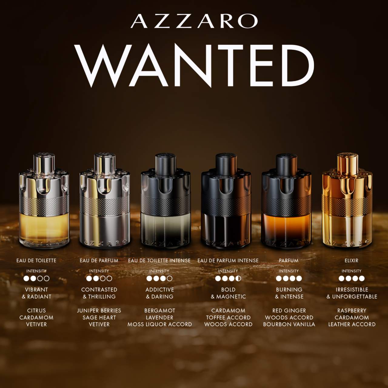 AZZARO FOREVER WANTED ELIXIR 3.4 PARFUM MAN
