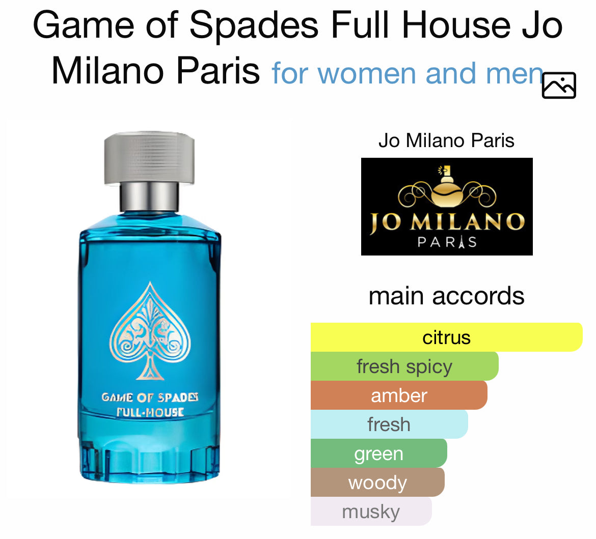 JO MILANO GAME of SPADES FULL HOUSE 3.4 PARFUM UNISEX +3.4 B/Cl + 3.4 B/C+MINI SPRAY (GIFT SET)