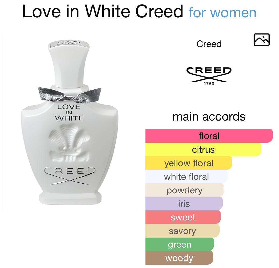 CREED LOVE IN WHITE 2.5 EDP LADY