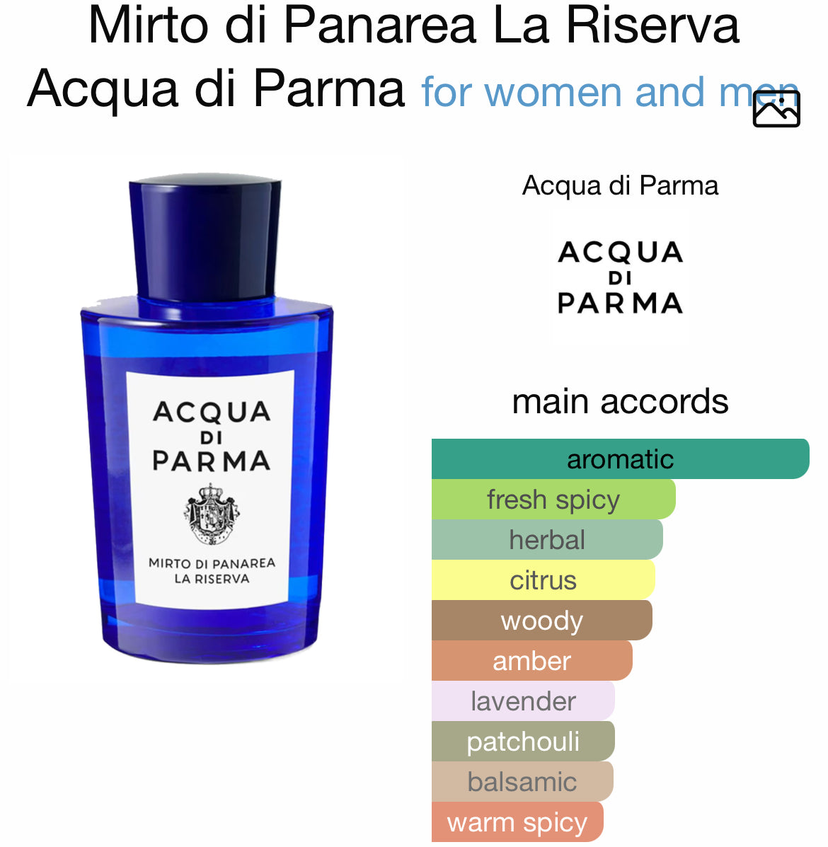 ACQUA DI PARMA MIRTO Di PANAREA LA RISERVA 6.0 EDP UNISEX