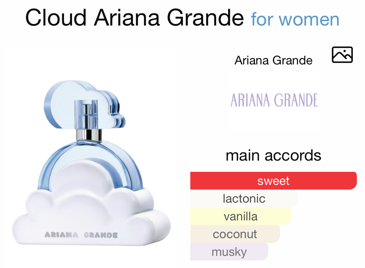 ARIANA GRANDE CLOUD 3.4 EDP LADY + 3.4 B/L + 8.4 B/M ( GIFT SET )