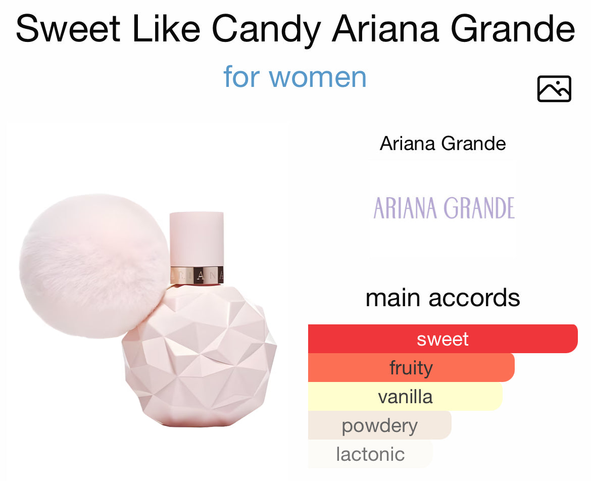 ARIANA GRANDE SWEET LIKE CANDY 3.4 EDP LADY + 1.7 B/L + MINI TRAVEL SPRAY ( GIFT SET )