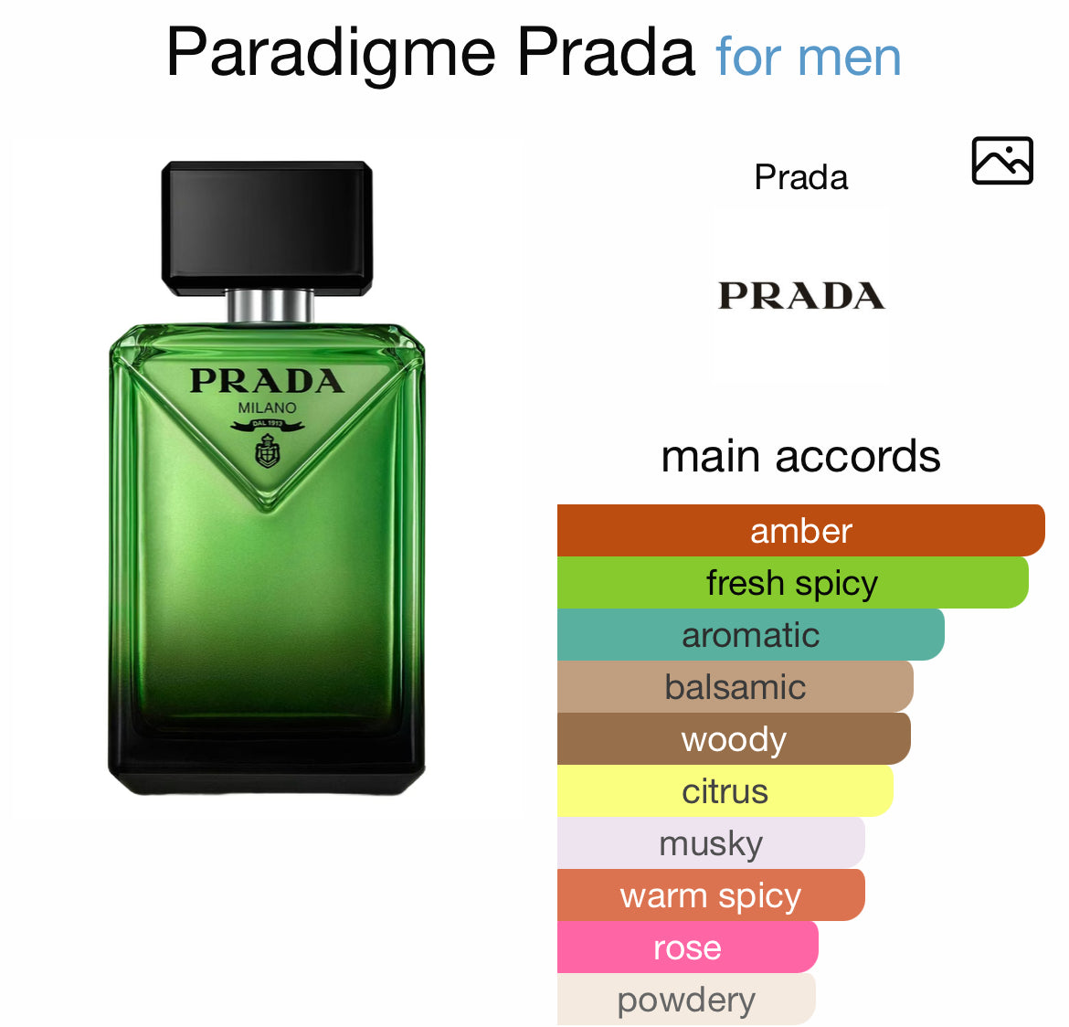 PRADA PARADIGME 3.4 EDP MEN