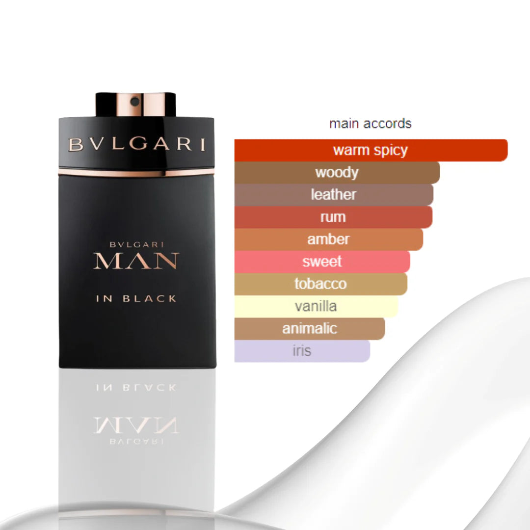 BVLGARI MAN IN BLACK 3.4 EDP MAN + MINI TRAVEL SPRAY ( GIFT SET )